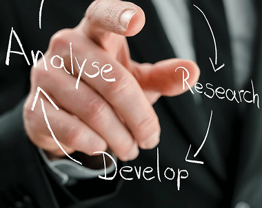 Analyse research develop loop art