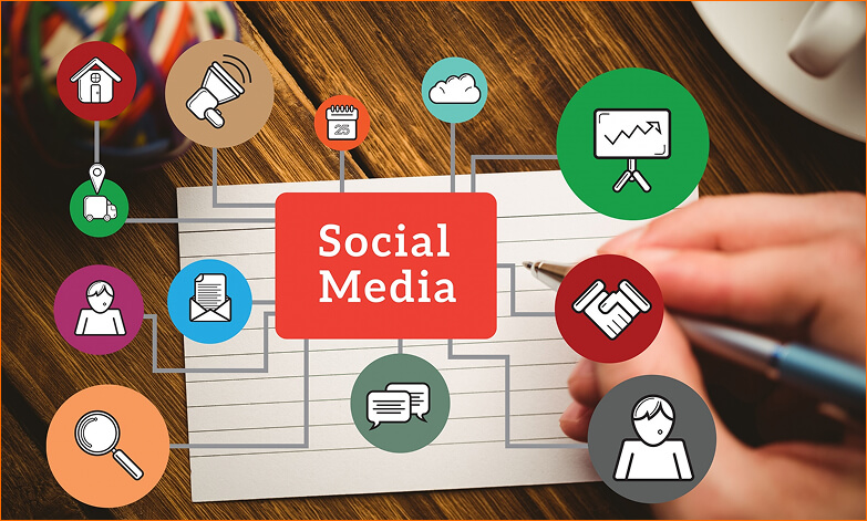 Social media marketing icons